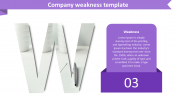 Download Company Weakness Template Presentation